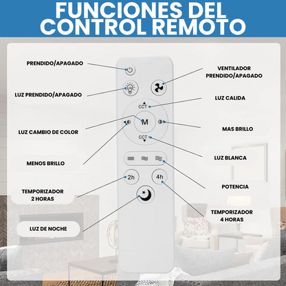 Ventilador de techo 2 en 1 Ultra Silencioso.